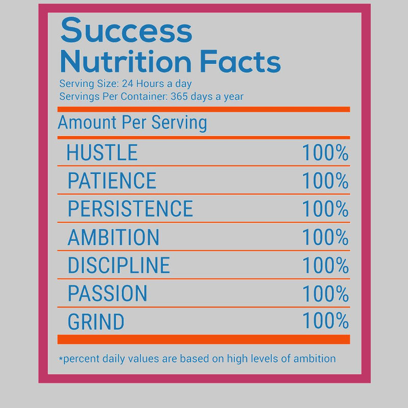 Datos nutricionales del éxito